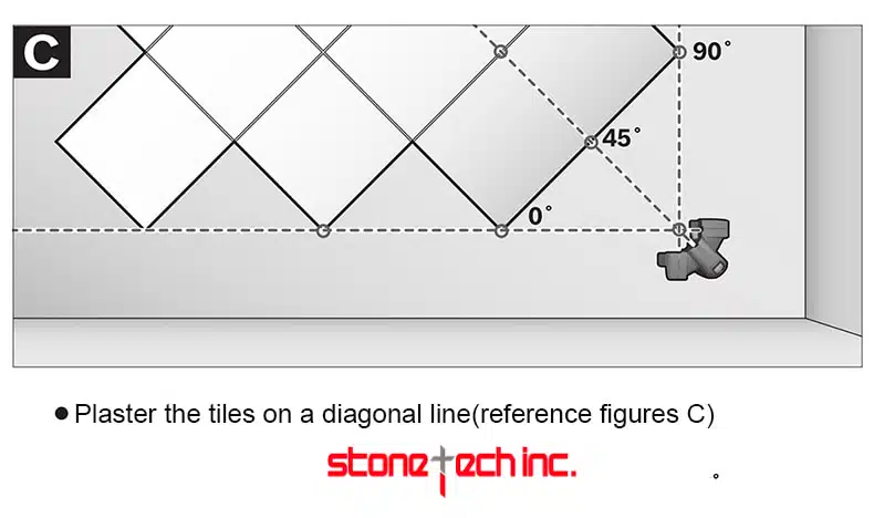 3 lines laser level meter red light 90 degree right-angle ground meter floor levelling tiles laying