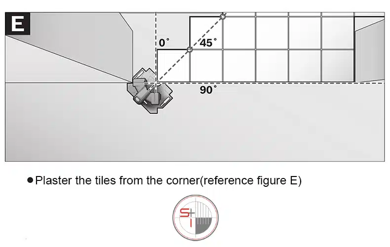 3 lines laser level meter red light 90 degree right-angle ground meter floor levelling tiles laying