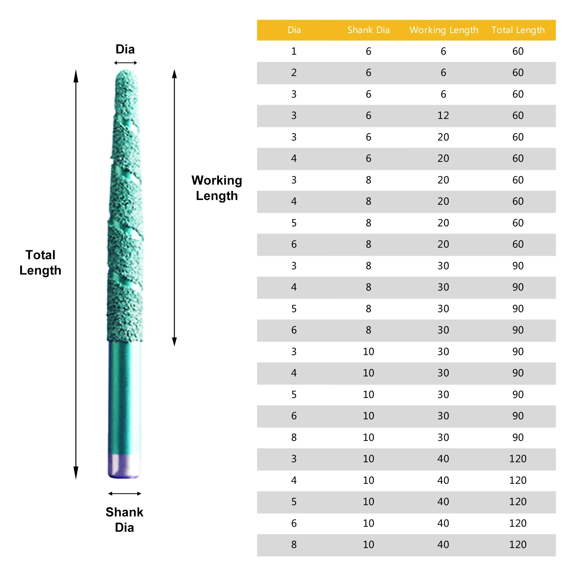 Brazing CNC stone engraving bit | Marble carving tools | tapered slotted | 1PC - Image 6