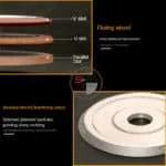 Edge Profiling Wheels