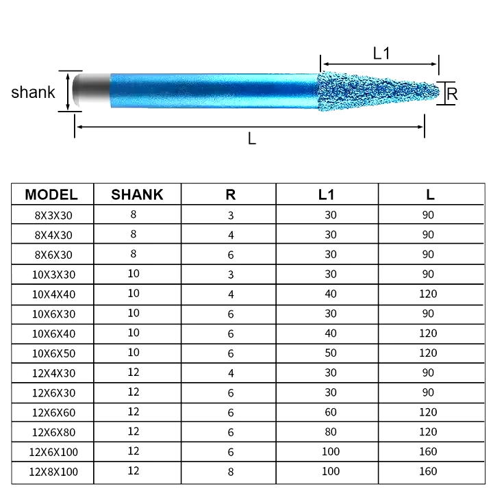 Escpere diamond-coated CNC router bit for stone carving